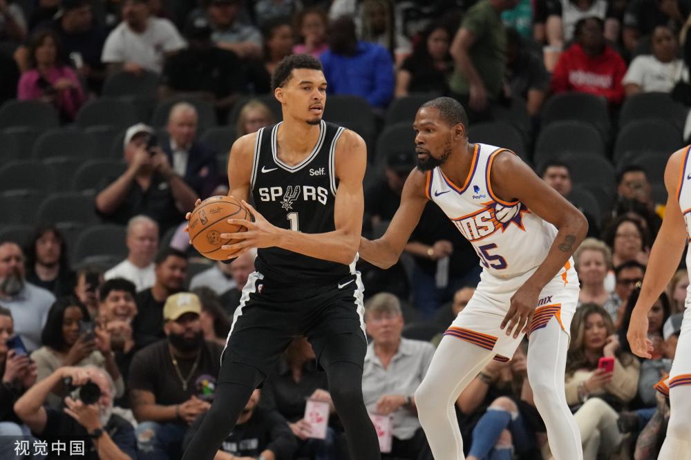 等方面的不 等方面的不