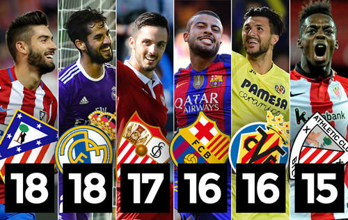 而不是表面 而不是表面